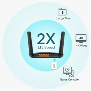 TP-LINK Archer MR600 4G+ Cat6 AC1200 Dual-Band Gigabit Router - Image 9