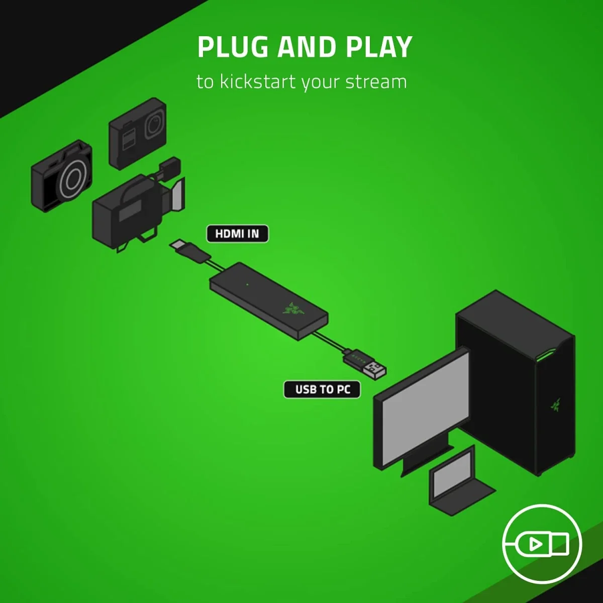 كرت التقاط USB Razer Ripsaw X بدقة 4K 30FPS مع HDMI 2.0 وUSB 3.0 - Image 8