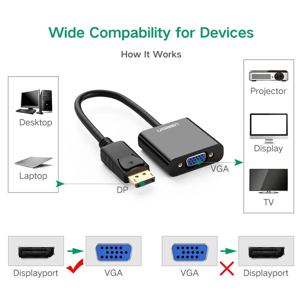 محول DisplayPort إلى VGA أنثى Ugreen 20415 - Image 4