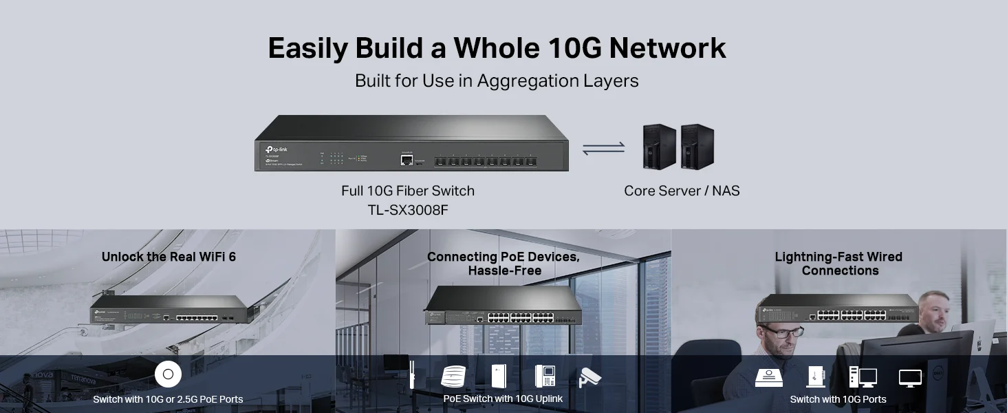 سويتش شبكات TP-LINK Omada TL-SX3008F ذكي مُدار للمؤسسات 8 منافذ 10G SFP+ - Image 9
