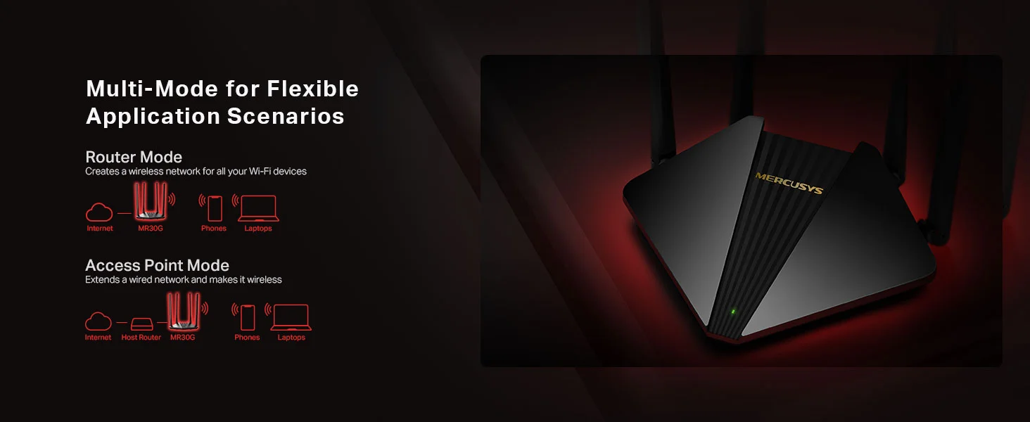 MERCUSYS MR30G AC1200 Dual Band Gigabit Wi-Fi Router - Thumbnail 14