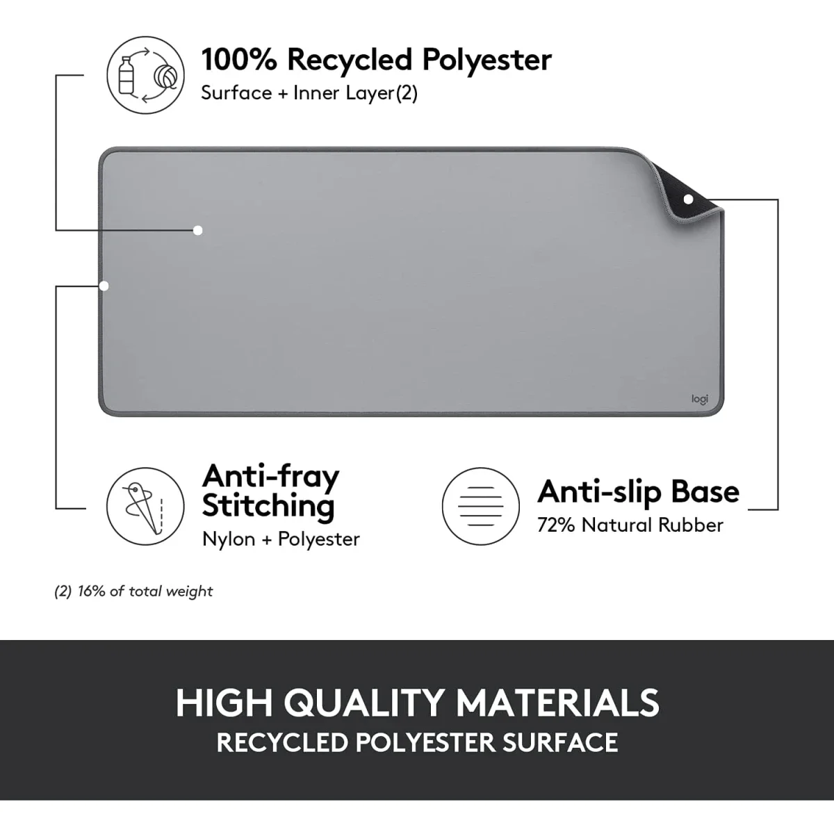 Logitech Studio Series Desk Mat, Mid Grey, 700 x 300 mm - Image 4