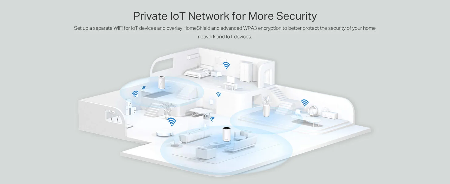 TP-LINK Deco BE65 BE9300 Tri-Band Wi-Fi 7 Mesh System 2.5G 1-Pack - Image 17