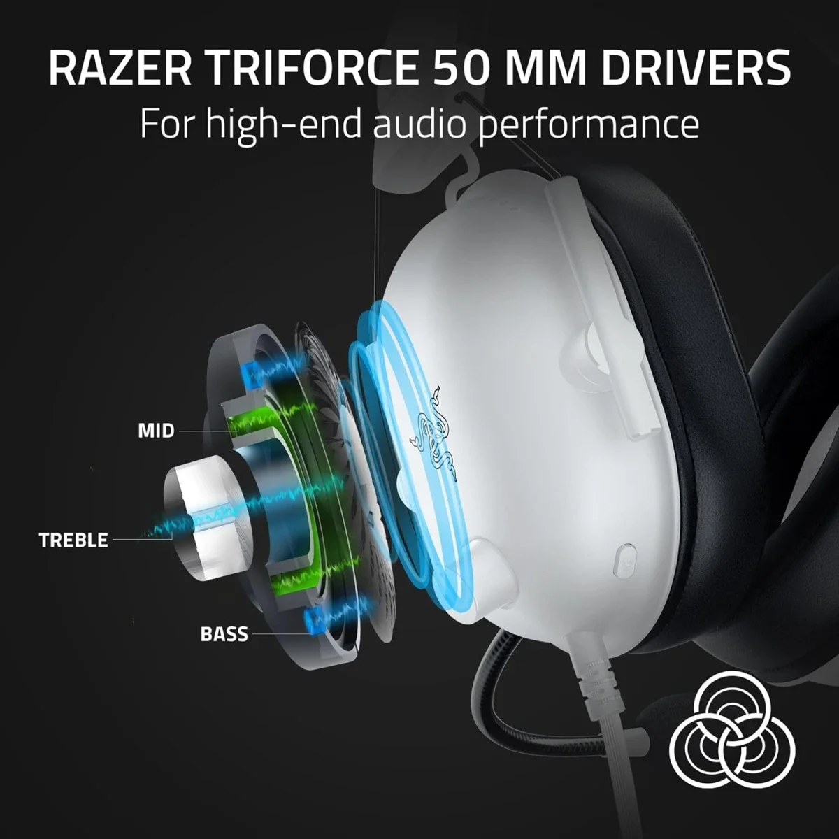 سماعة ألعاب Razer BlackShark V2 X الإصدار الخاص بيضاء بمشغلات 50 مم - Thumbnail 5
