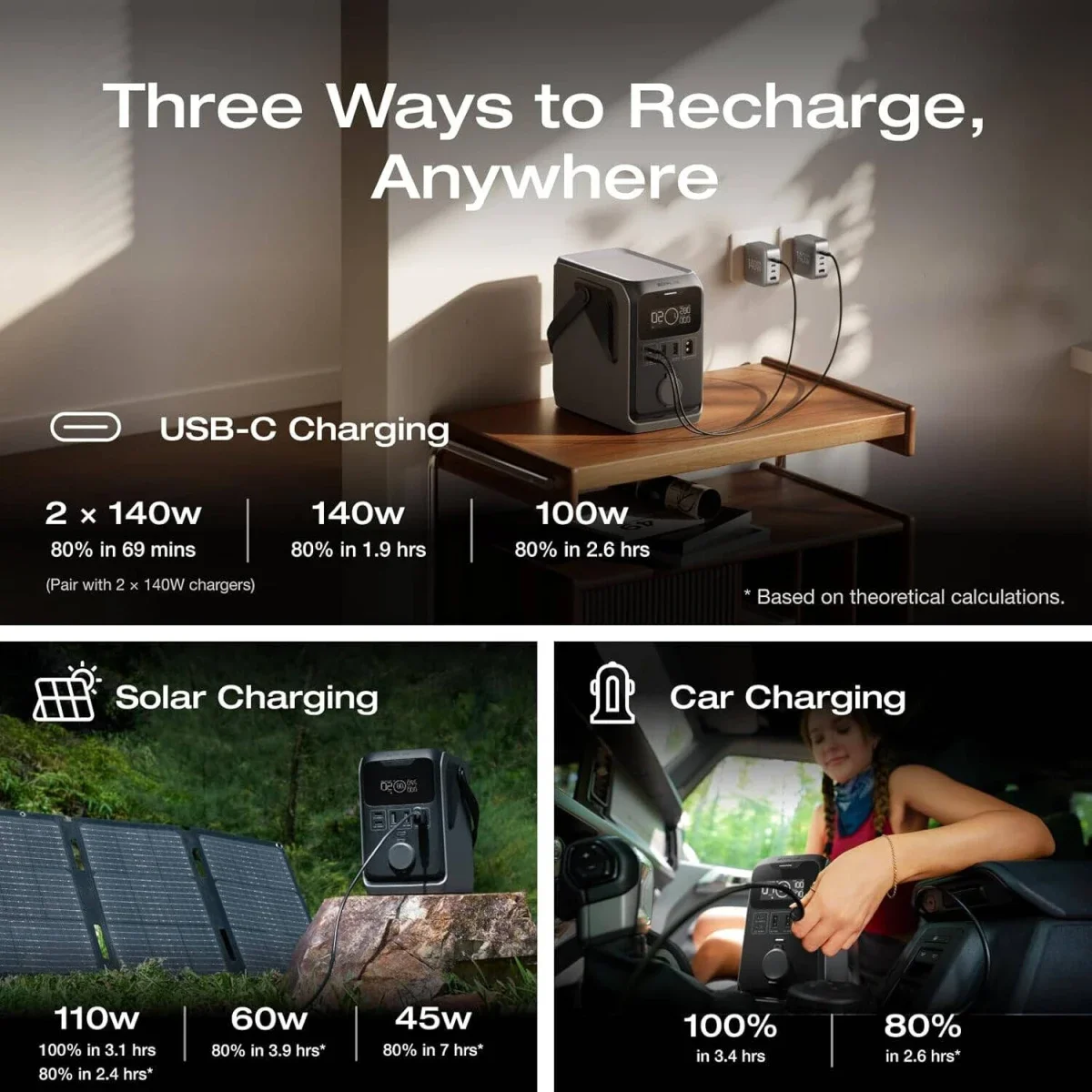 EcoFlow TRAIL 300 DC Portable Power Station 288Wh LiFePO4, 300W DC Output - Thumbnail 6