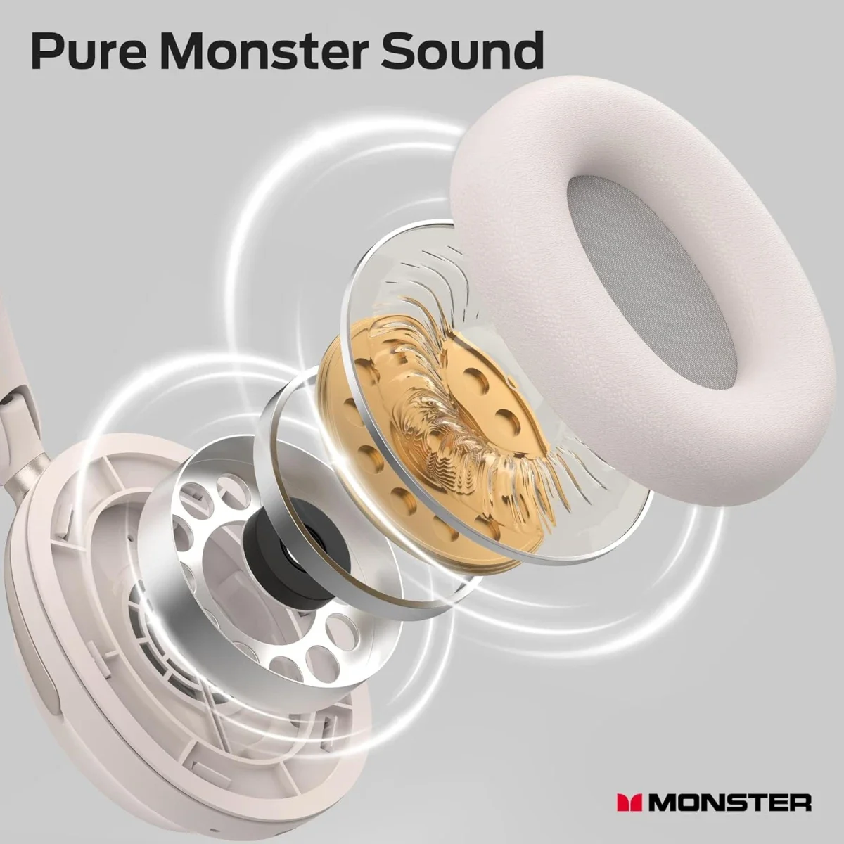 Monster Persona 3rd ANC Wireless Over-Ear Headphones with Mic, 70 Hours Playtime - White - Thumbnail 6