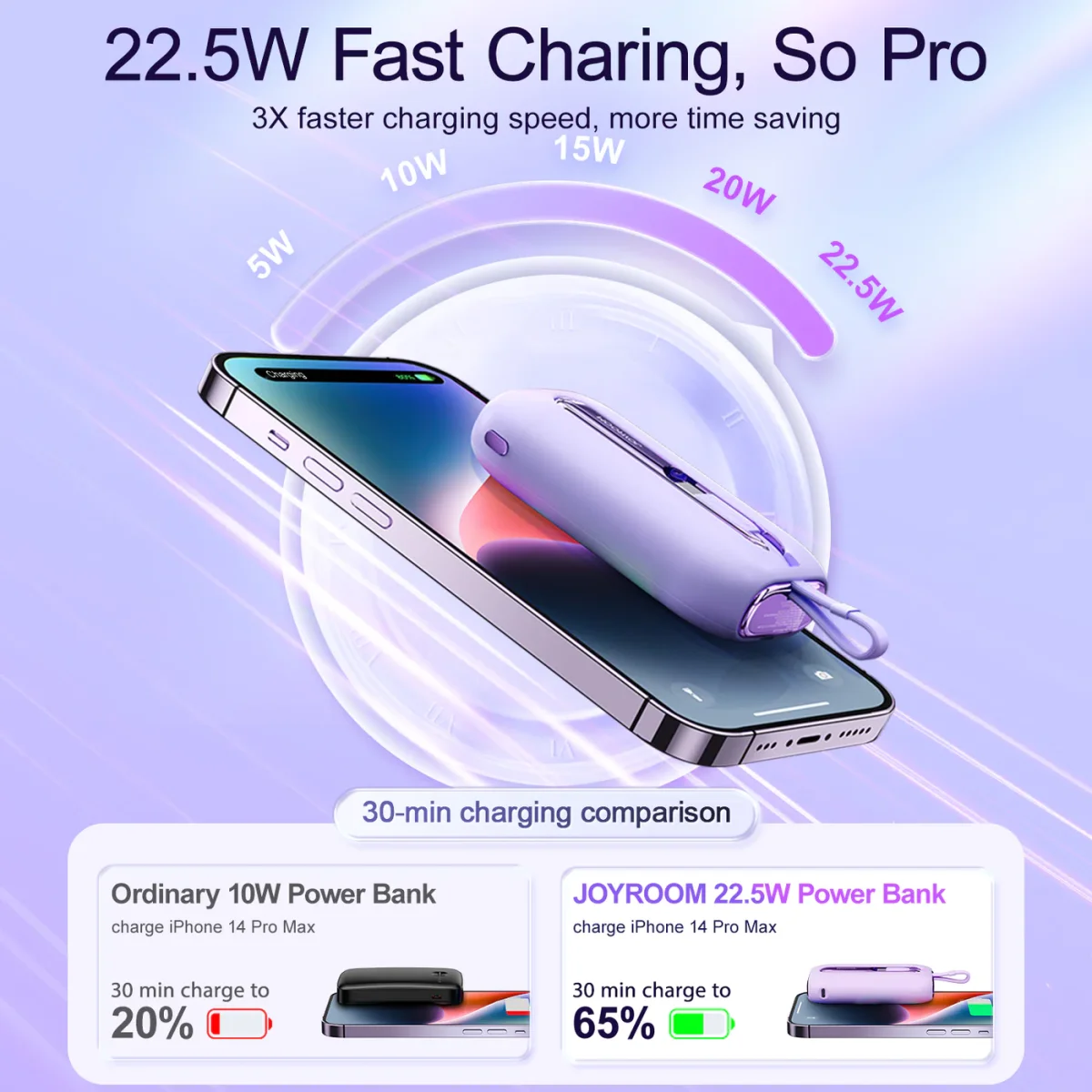 JOYROOM JR-L012/013 Colorful Series Mini Power Bank with Dual Cables 10000mAh - Black - Thumbnail 3