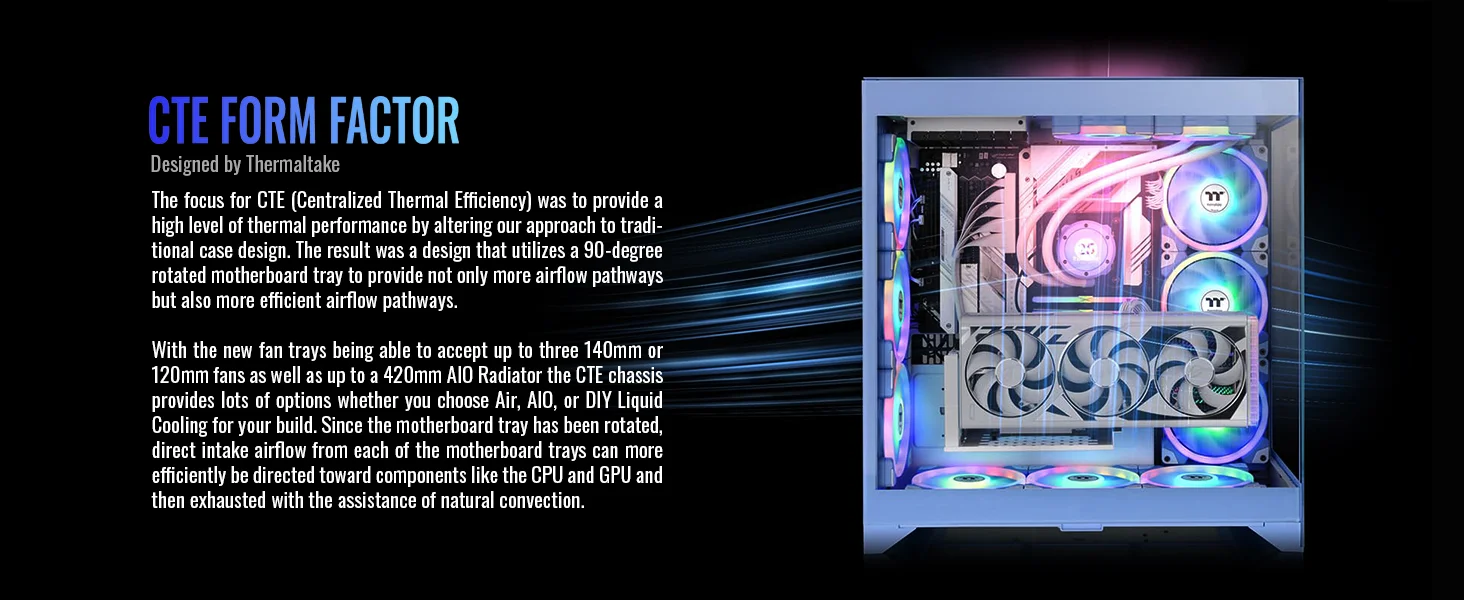 Thermaltake CTE E600 MX E-ATX Mid-Tower Case with 400mm PCIe 4.0 Riser Cable - Hydrangea Blue - Thumbnail 13