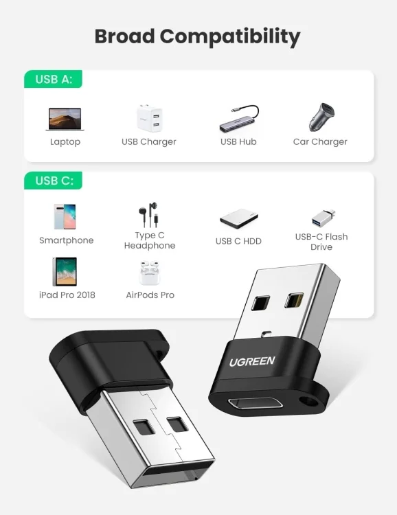 Ugreen 50568 USB-A 2.0 Male to USB-C Female Adapter - Image 2