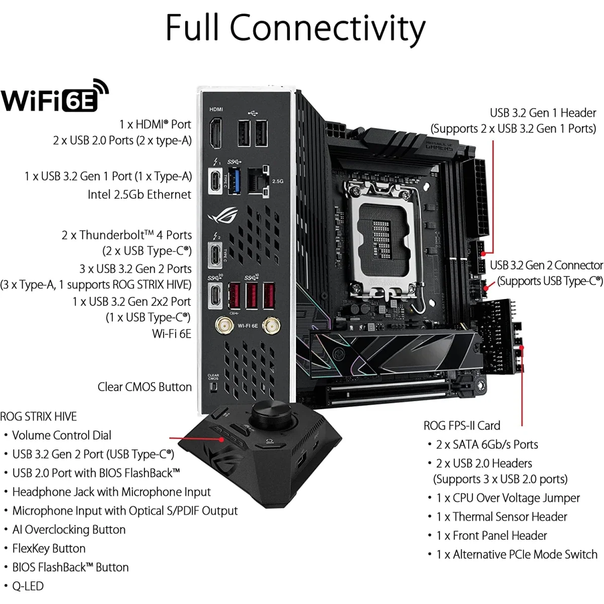 لوحة أم Asus ROG Strix Z790-I Gaming WiFi 6E LGA 1700 Mini-ITX - Thumbnail 2