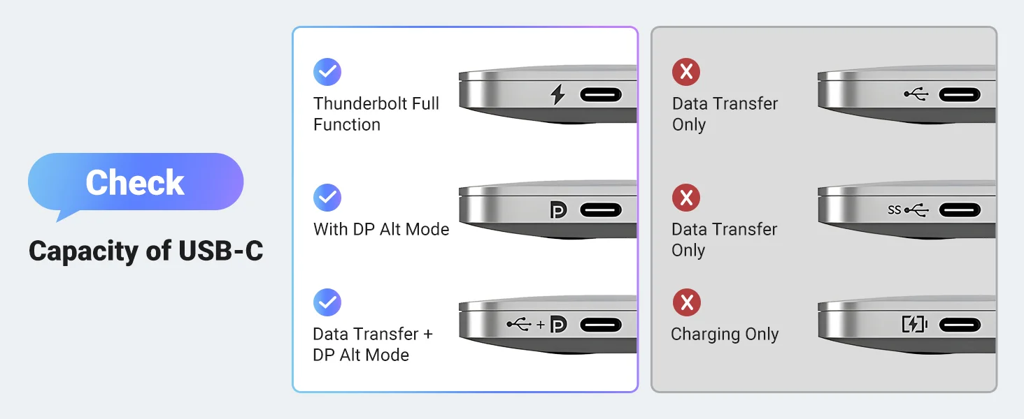 محول Ugreen من USB-C إلى HDMI 2.1 بدقة 8K@60Hz و4K@240Hz - Thumbnail 21