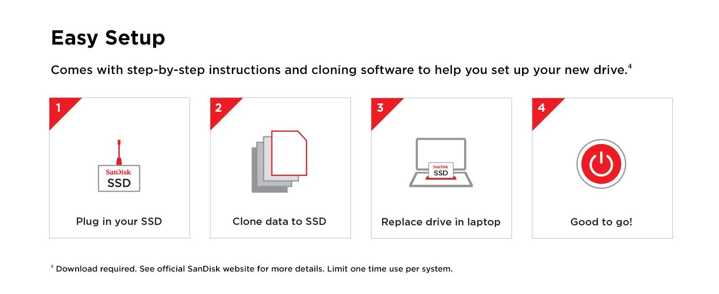 وحدة تخزين SSD داخلية SanDisk SSD Plus بسعة 2TB SATA III مقاس 2.5 إنش بسرعة تصل إلى 545 MB/s - Image 6