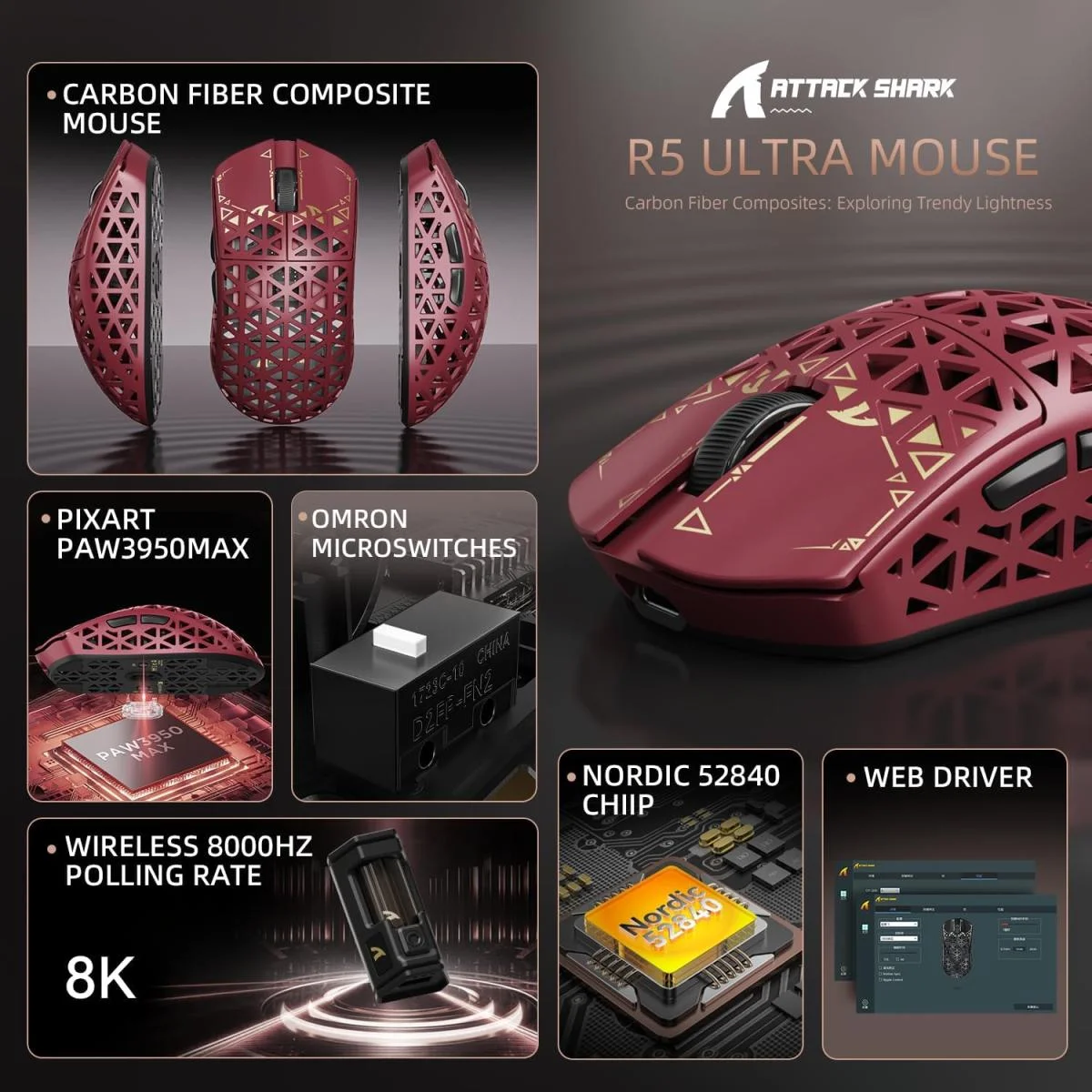 ماوس ألعاب ATTACK SHARK R5Ultra لاسلكي 8K بدقة 42000 DPI ومستشعر PAW3950 MAX، أحمر - Image 3