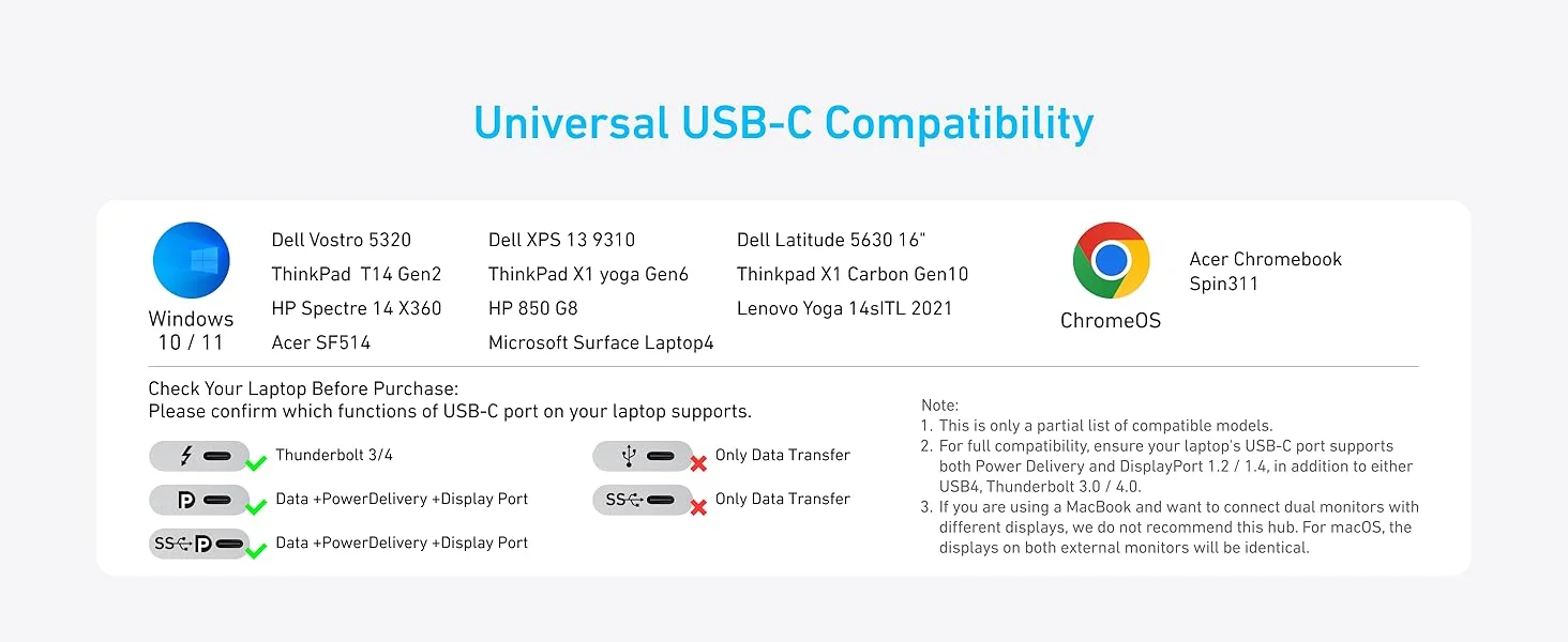 محطة إرساء USB-C للابتوب Anker A8389 ‏14 في 1 مع عرض ثلاثي ومنفذي HDMI 4K مزدوجين وVGA و80W PD - Thumbnail 13