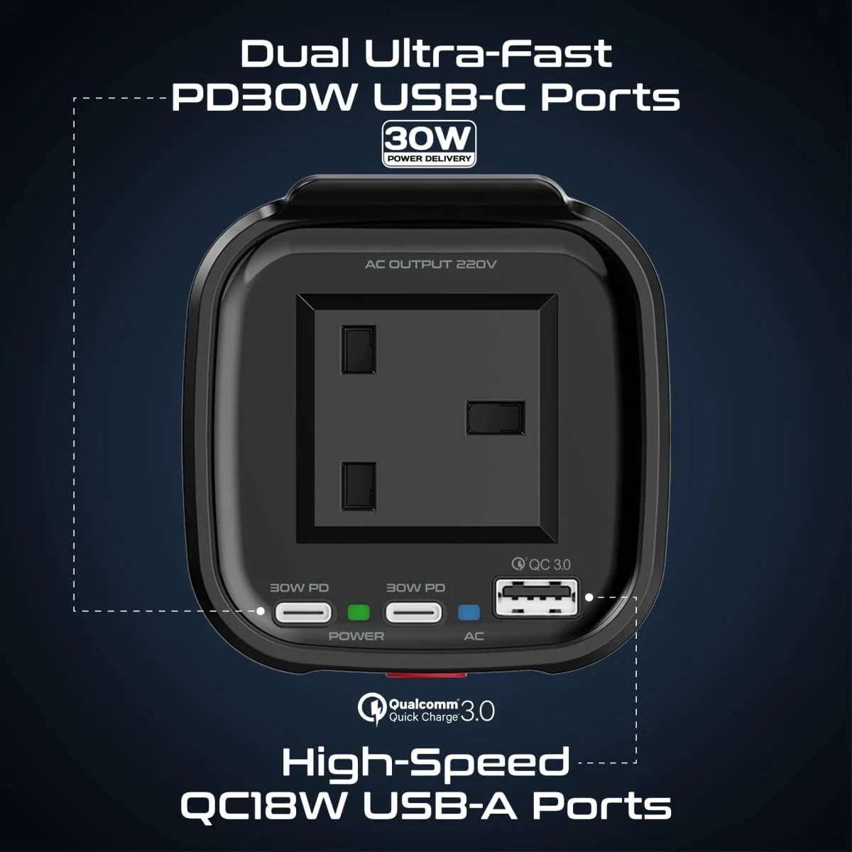 Promate Inverto-150W 4-in-1 Car Power Inverter with 150W AC Socket, Dual PD 30W USB-C & QC 18W USB-A - Black - Image 3