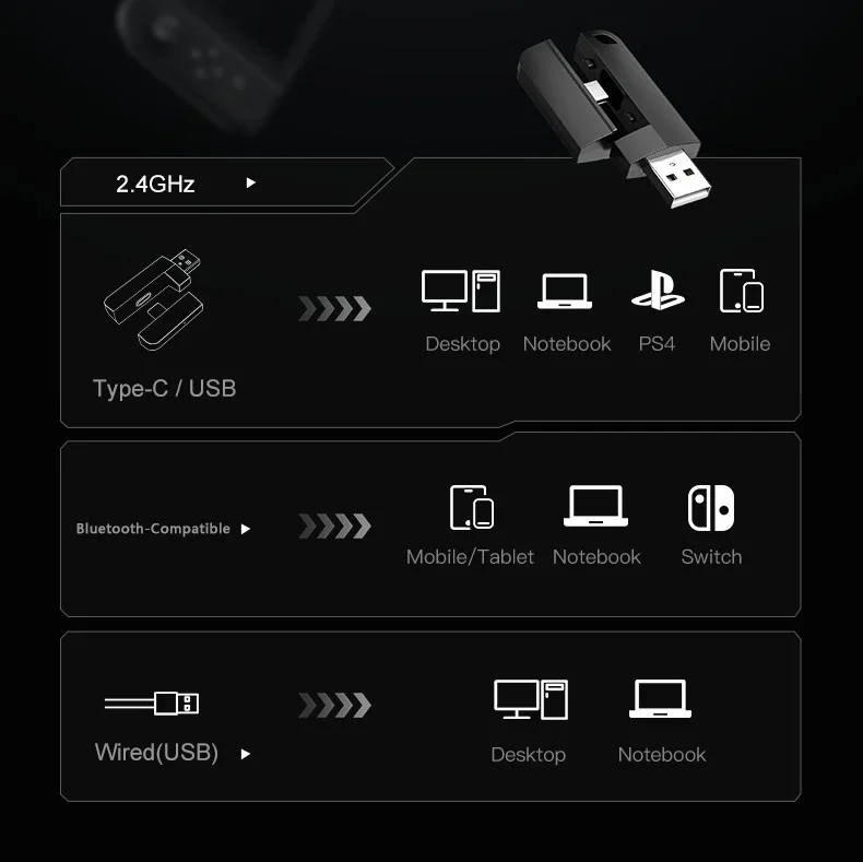 ONIKUMA GT802 Triple-Mode Wireless Gaming Headset with RGB Light, 60-Hour Battery - Black - Image 13