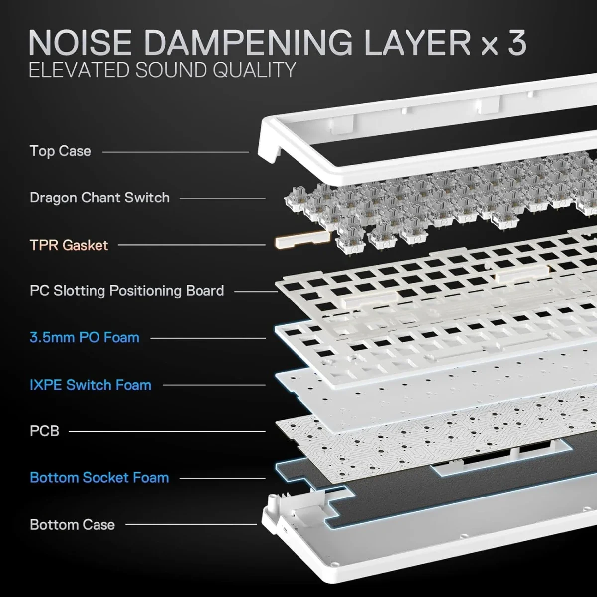 Redragon K709 NOVA 65% Wired RGB Mechanical Gaming Keyboard, 68 Keys, White - Thumbnail 5