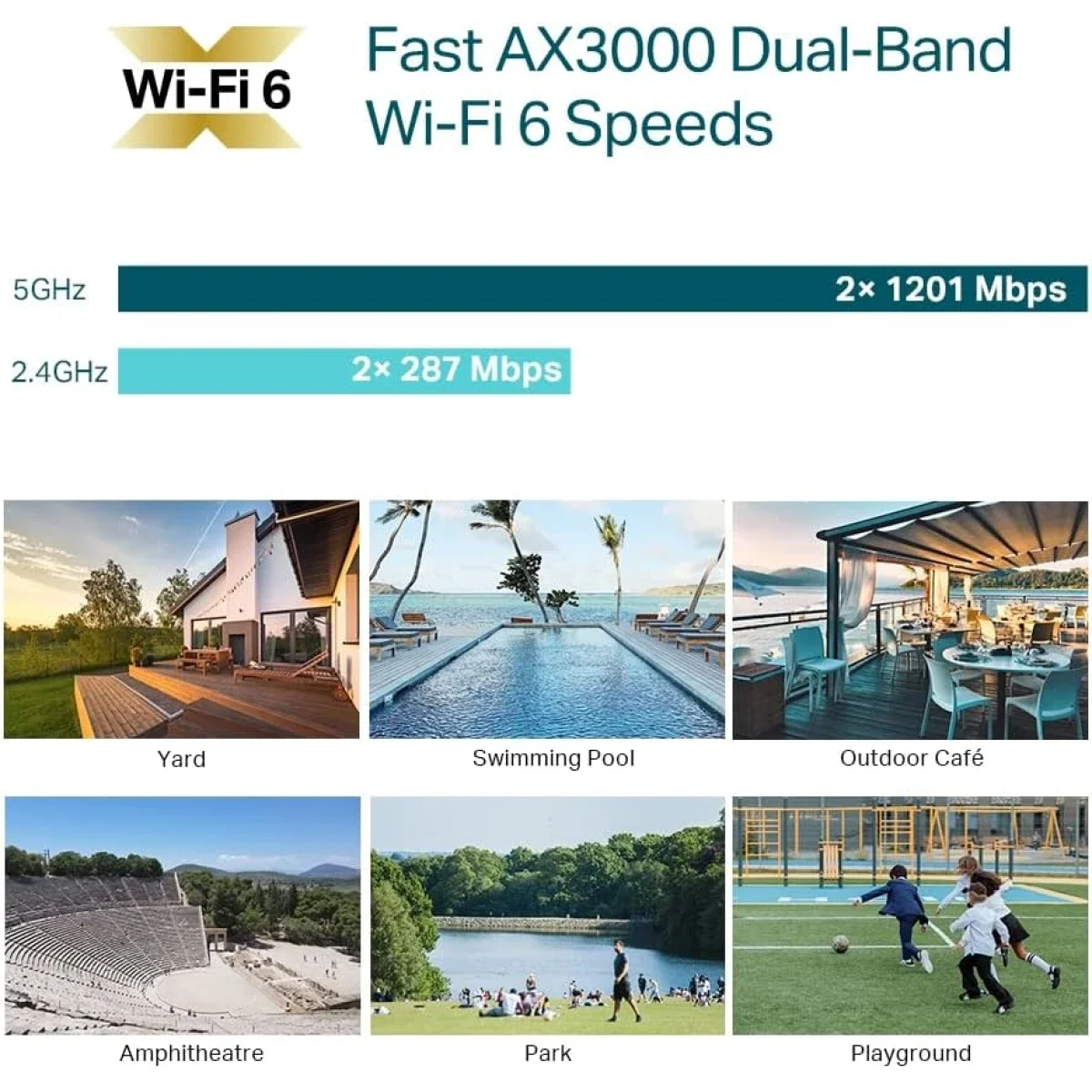 جهاز لاسلكي لتوسيع وتحسين نطاق الانترنت داخلي/خارجي TP-LINK EAP650-Outdoor AX3000 Wi‑Fi 6 - Image 6