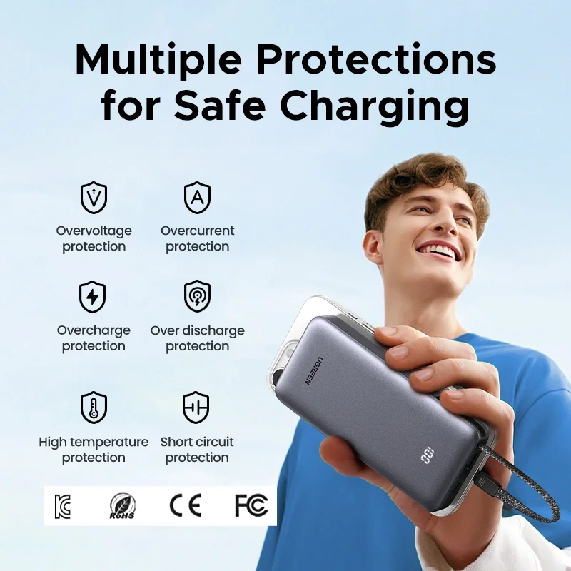 Ugreen 55988B Nexode Power Bank 20000mAh 45W with Built-In USB-C Cable - Image 2