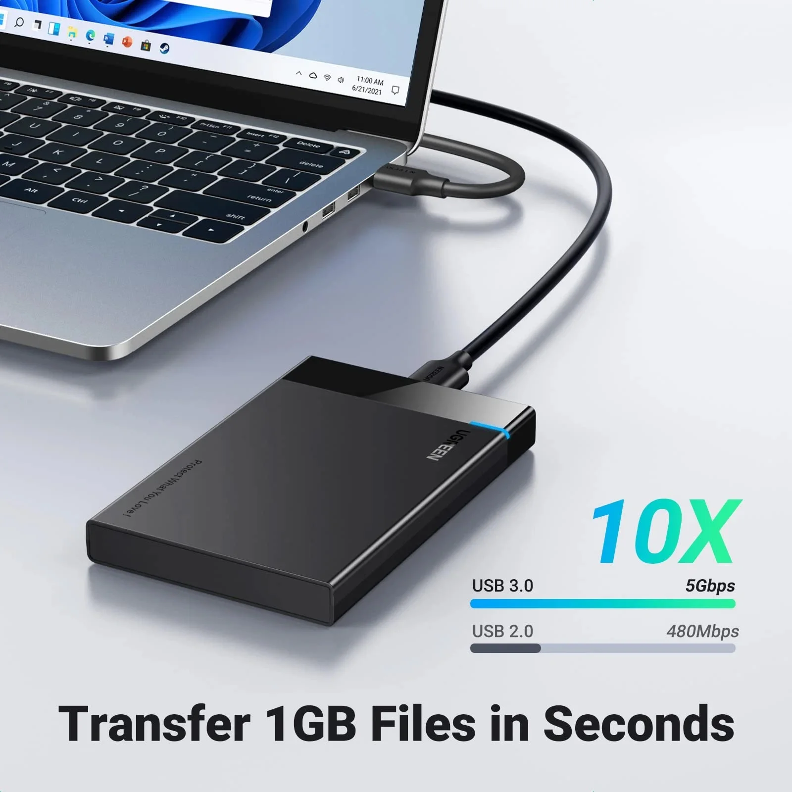 Ugreen 2.5 Inch Hard Drive Enclosure USB to SATA III 30847 30719 - Image 2