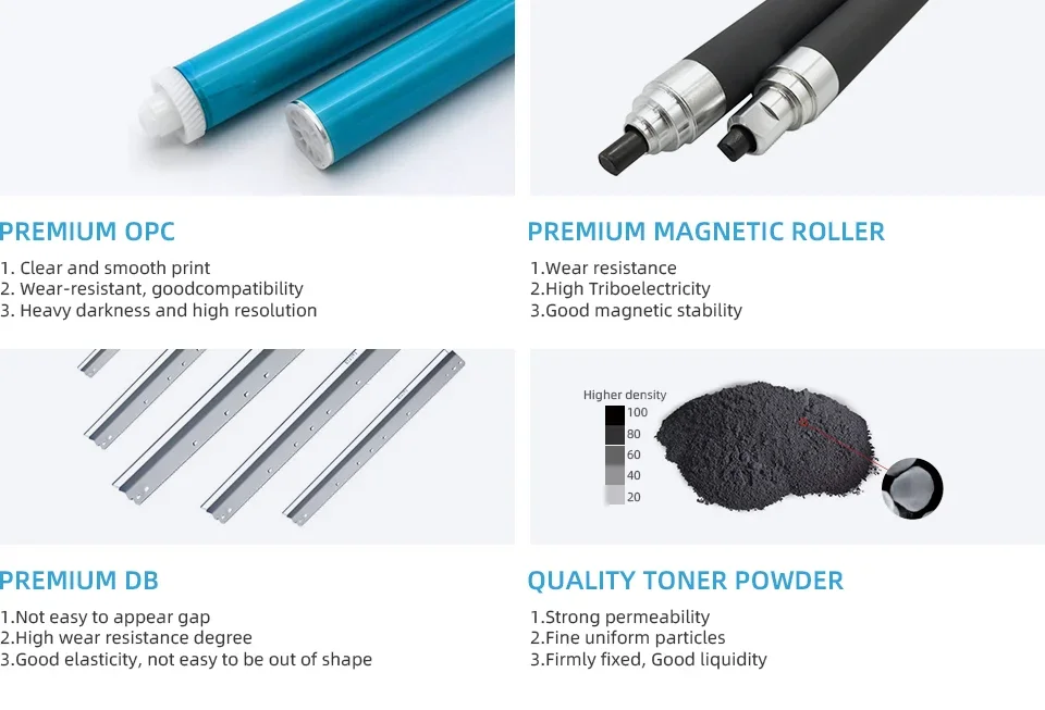Digiland CF541X Cyan LaserJet Toner Cartridge – DLH-F541X 203X / 054B - Image 6