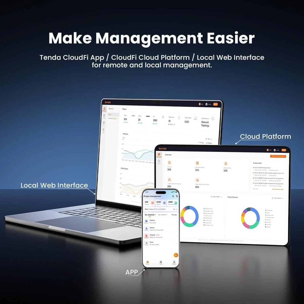 Tenda OAP3000 V1.0 AX3000 Wi-Fi 6 Indoor/Outdoor Access Point, 3000Mbps Dual-Band, 160MHz - Image 6