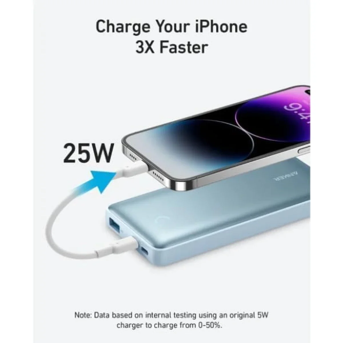 باور بانك Anker 533 A1249 PowerCore 25W بسعة 10000 مللي أمبير ساعة و3 منافذ أزرق - Thumbnail 4