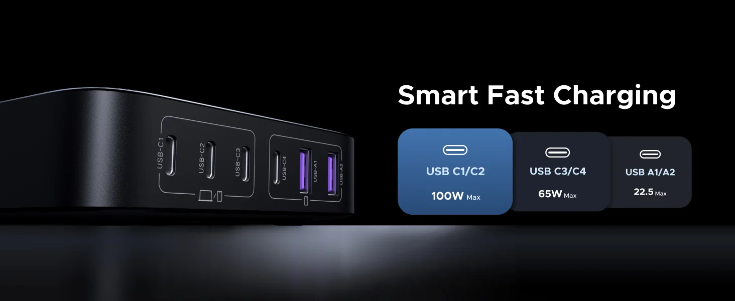 محطة شحن مكتبية Ugreen Nexode بقدرة 200 واط GaN و6 منافذ USB-C - رمادي - Thumbnail 13