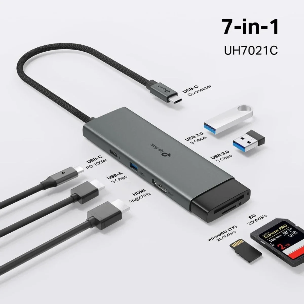 TP-LINK UH7021C 7-in-1 USB-C Hub with 100W PD, 4K 60Hz HDMI and Card Reader - Image 5