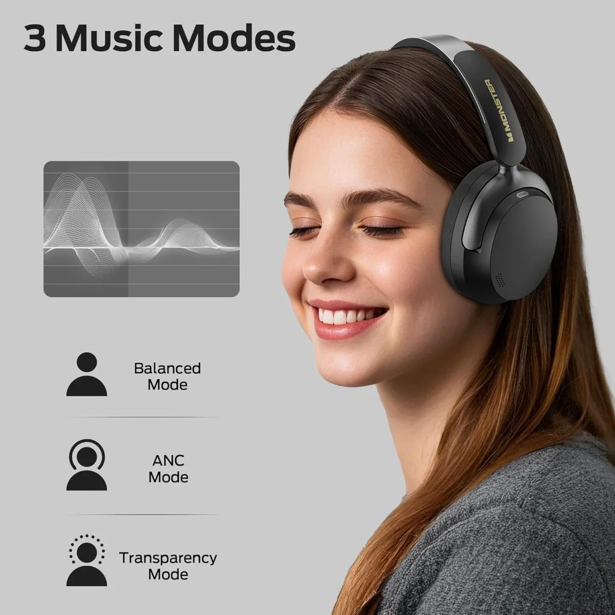Monster Persona 3rd ANC Wireless Over-Ear Headphones with Mic, 70-Hour Playtime, Black - Thumbnail 6