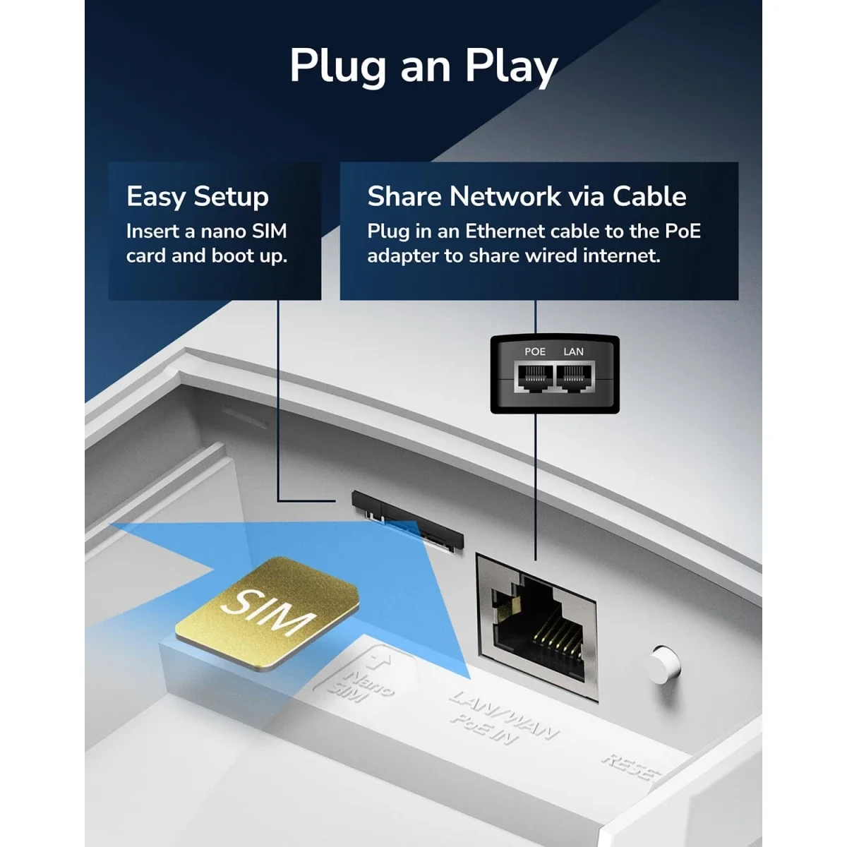 CUDY LT500 Outdoor 4G LTE Cat 4 AC1200 Modem Router with SIM Slot, IP65 and PoE - Image 6