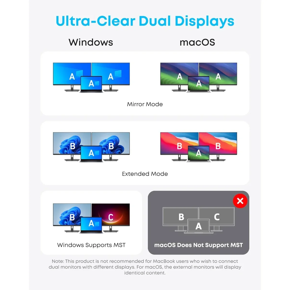 محطة إرساء USB-C للابتوب Anker A8389 ‏14 في 1 مع عرض ثلاثي ومنفذي HDMI 4K مزدوجين وVGA و80W PD - Thumbnail 3