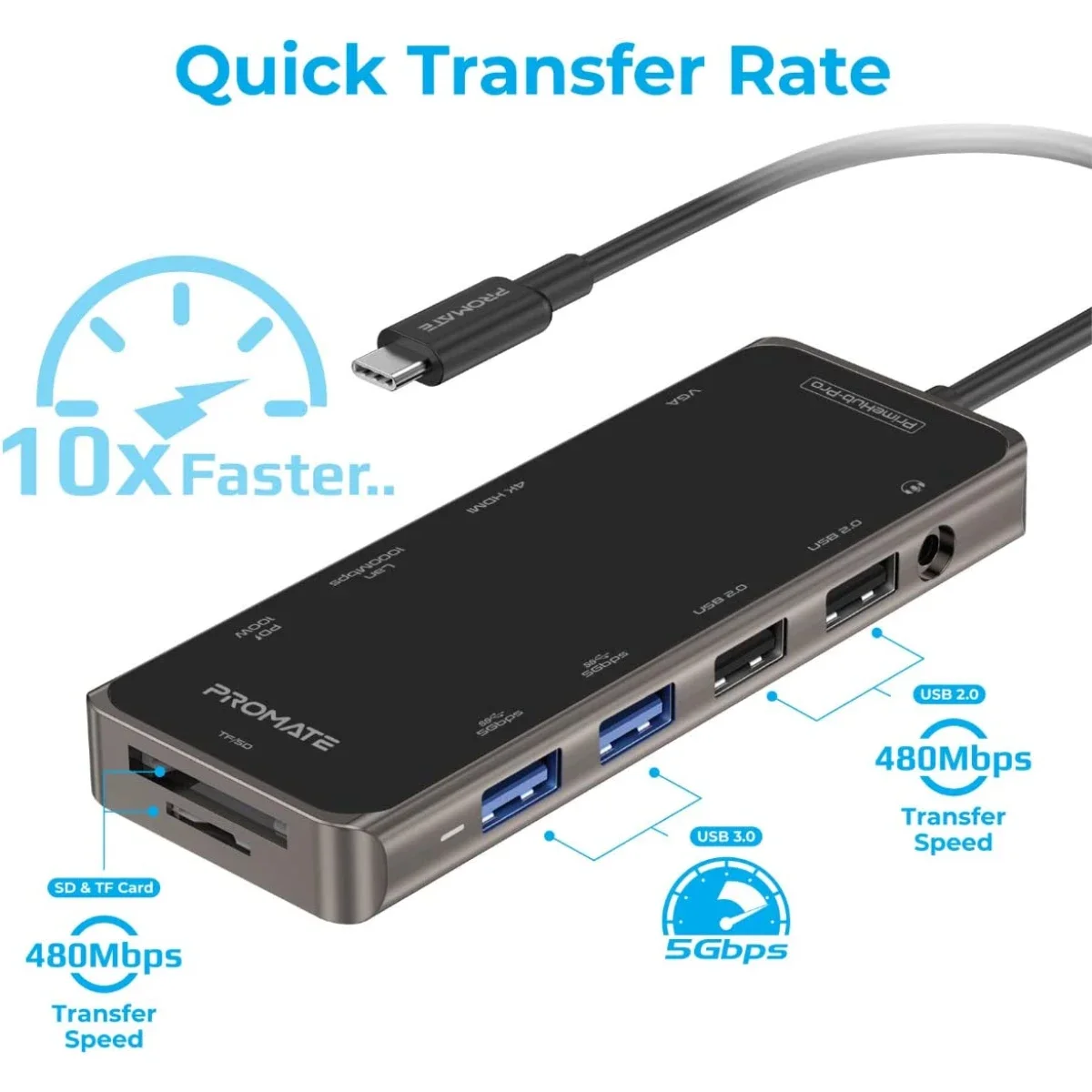 محول متعدد المنافذ USB-C من Promate PrimeHub-Pro 11 في 1 مع 100W PD و4K HDMI وVGA وRJ45 وAUX وSD/TF و4 USB - Thumbnail 5
