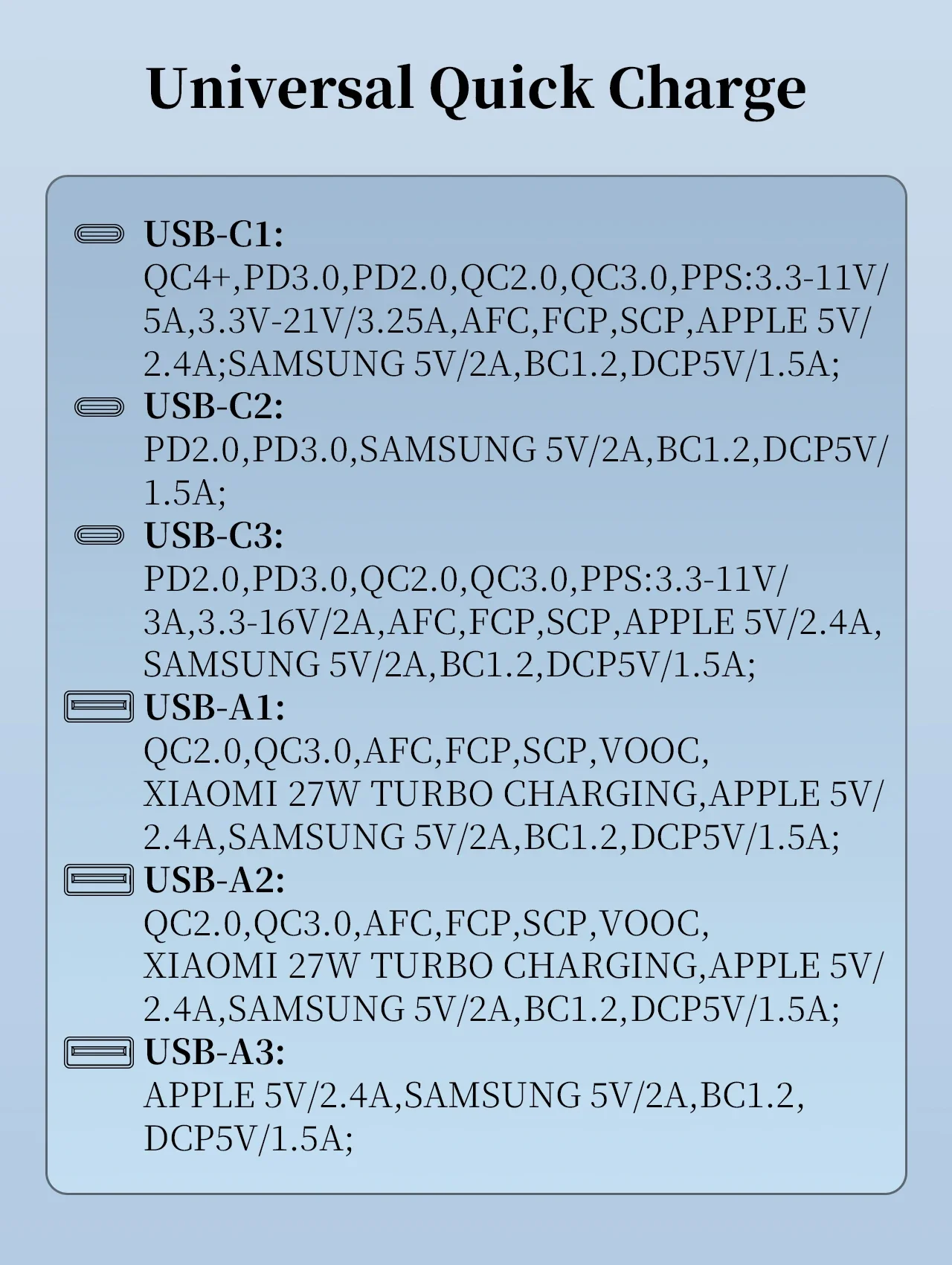 شاحن مكتبي سريع LDNIO Q605 بقدرة 120 واط و6 منافذ USB-C PD - أبيض - Thumbnail 11