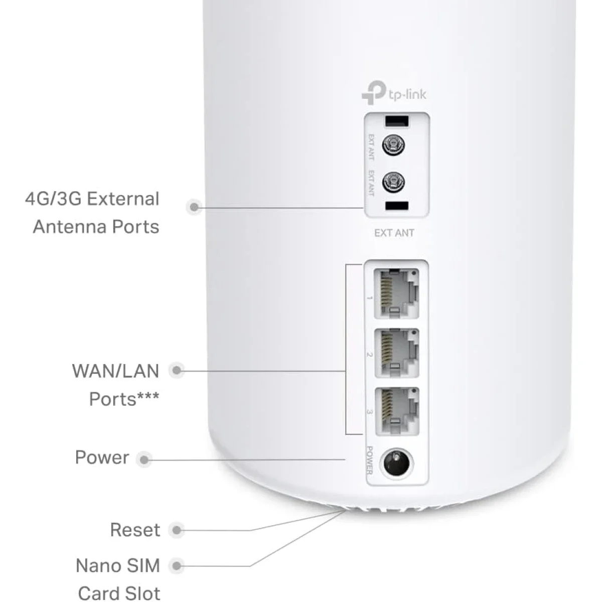 راوتر Mesh ‏4G+ وWi‑Fi 6 من TP-LINK Deco X10-4G AX1500 مع منفذ شريحة SIM - Thumbnail 2
