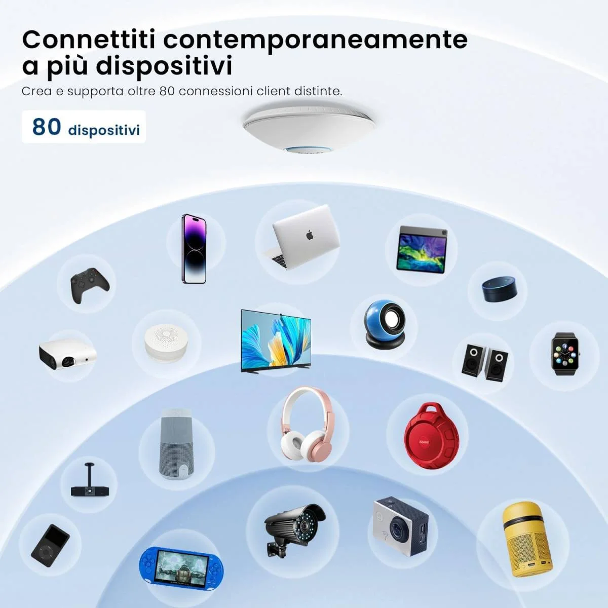 نقطة وصول سقفية Tenda i27 Wi-Fi 6 AX3000 ثنائية النطاق بسرعة 3000Mbps وعرض 160MHz - Image 7
