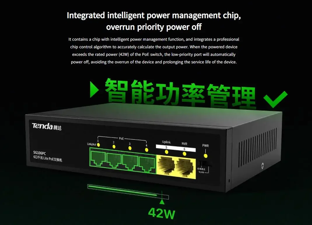 سويتش PoE جيجابت Tenda SG106PC 4 منافذ مع منفذي Uplink جيجابت، 45W، غير مدار - Image 12