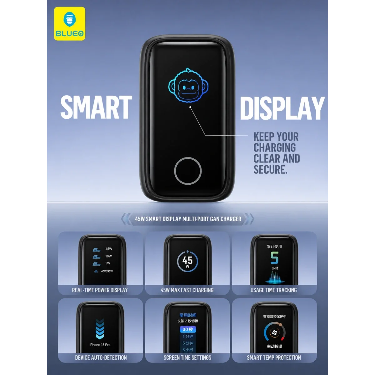 شاحن جداري BLUEO LC013 Mr. Gorilla بقدرة 45 واط بتقنية GaN وشاشة ذكية - أسود - Image 4