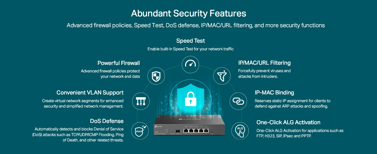 TP-LINK ER7206 Multi-WAN Professional Wired Gigabit VPN Router - Image 9