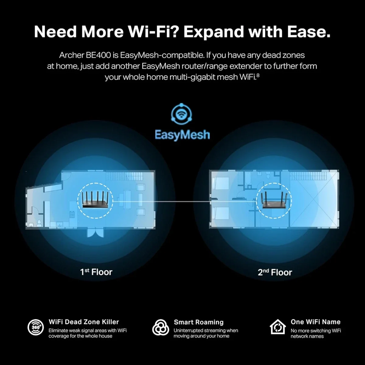 راوتر TP-LINK Archer BE400 Wi‑Fi 7 ثنائي النطاق BE6500 مع منفذي 2.5 جيجابت وUSB 3.0 - Thumbnail 8