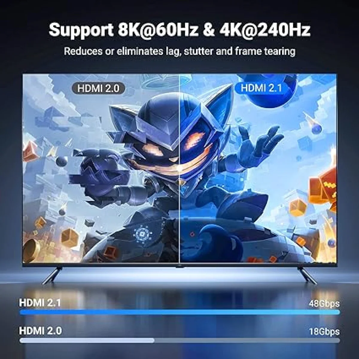 كابل Ugreen HDMI 2.1 مضفر 8K بطول 10 قدم، 48Gbps، 8K@60Hz، 4K@240Hz - Thumbnail 5