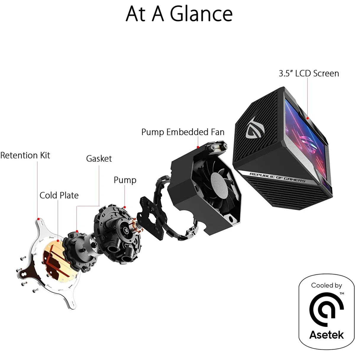 مبرد سائل للمعالج Asus ROG Ryujin II 240 AIO مع راديتر 240mm وشاشة LCD مقاس 3.5 إنش - Image 2