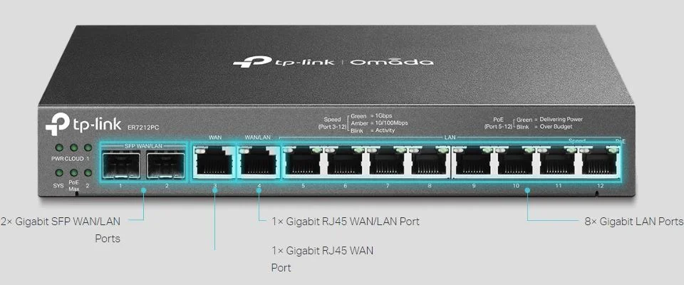 راوتر VPN جيجابت 3 في 1 TP-LINK Omada ER7212 مع سويتش PoE+ بقدرة 110 واط ووحدة تحكم - Image 7