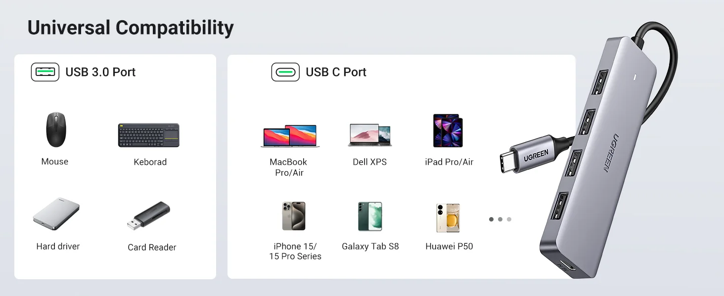 موزع Ugreen USB-C إلى 4 منافذ USB 3.0 بسرعة 5Gbps - Thumbnail 14