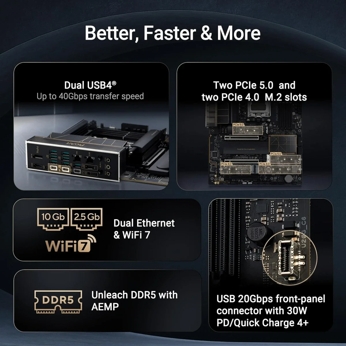 Asus ProArt X870E-Creator WiFi AM5 ATX Motherboard with DDR5, 4x M.2, PCIe 5.0 and Bluetooth 5.4 - Image 3