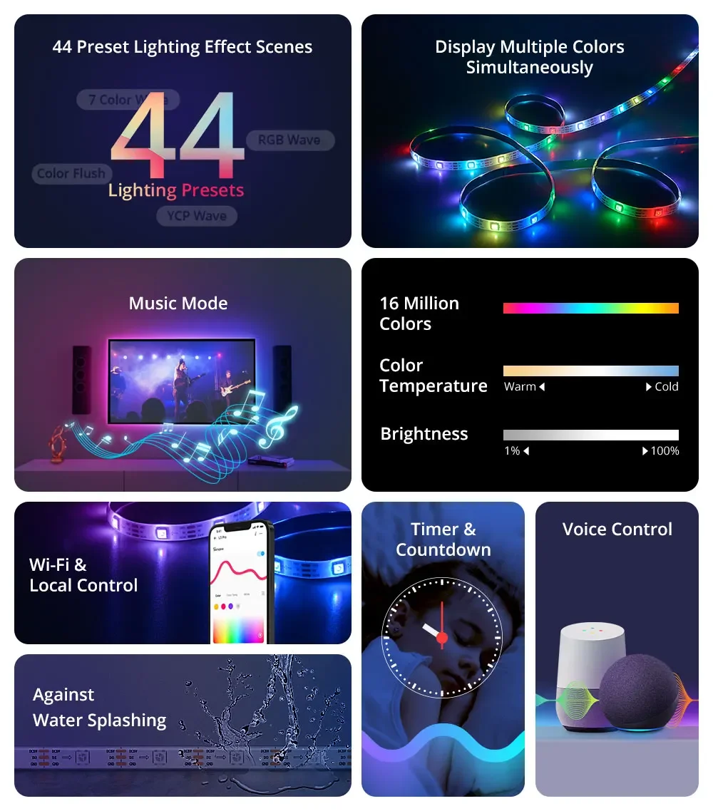 شريط إضاءة LED ذكي WiFi RGBIC من SONOFF L3 Pro مع وضع الموسيقى - Thumbnail 8