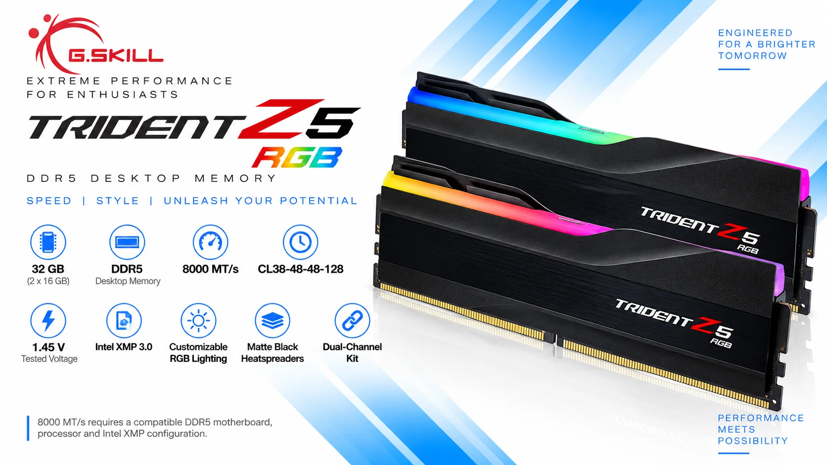 G.SKILL Trident Z5 RGB 32GB (2x16GB) DDR5 8000MT/s CL38 Desktop Memory Kit – Matte Black - Image 8