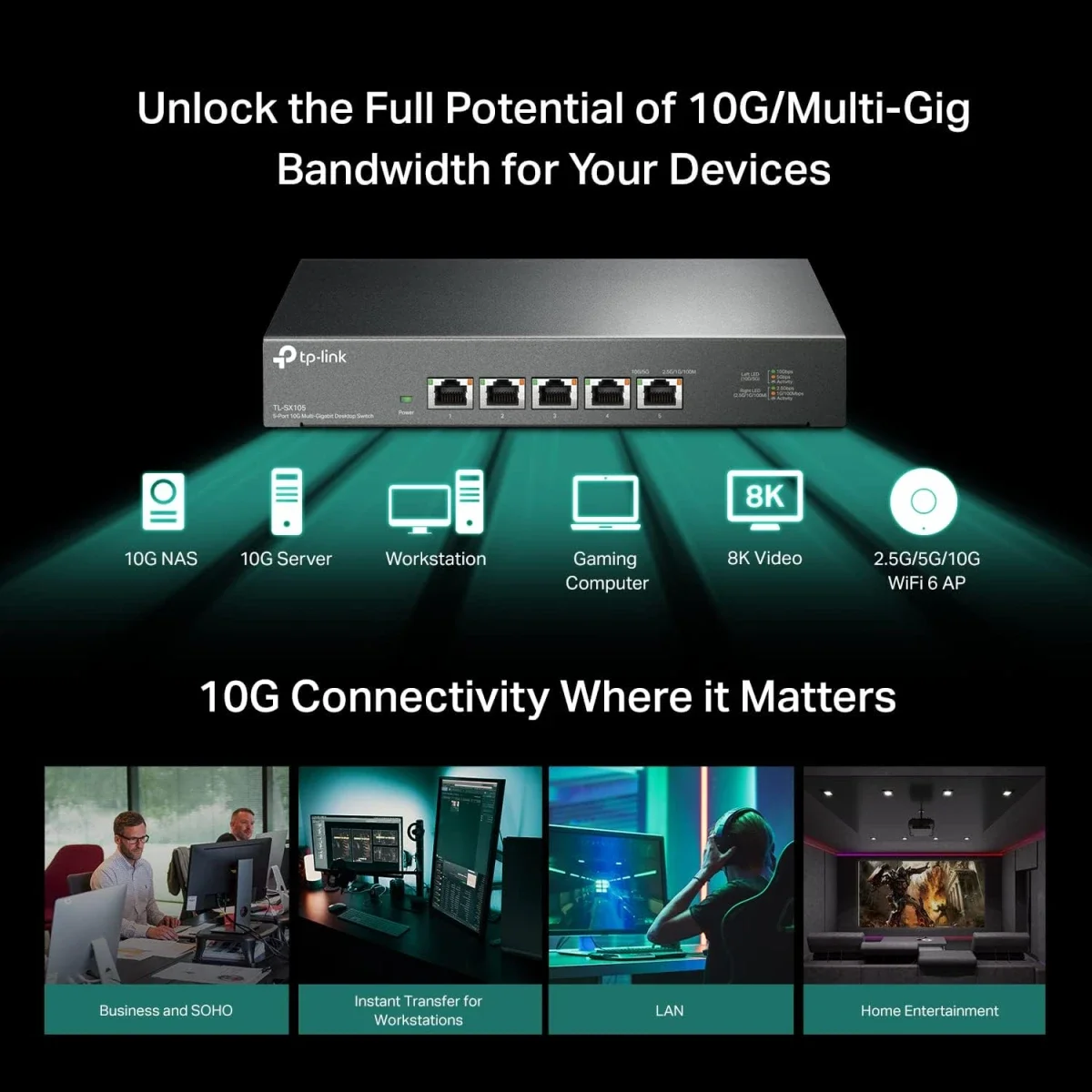 سويتش إيثرنت TP-LINK TL-SX105 غير مدار متعدد الجيجابت 10G بـ 5 منافذ - Image 4