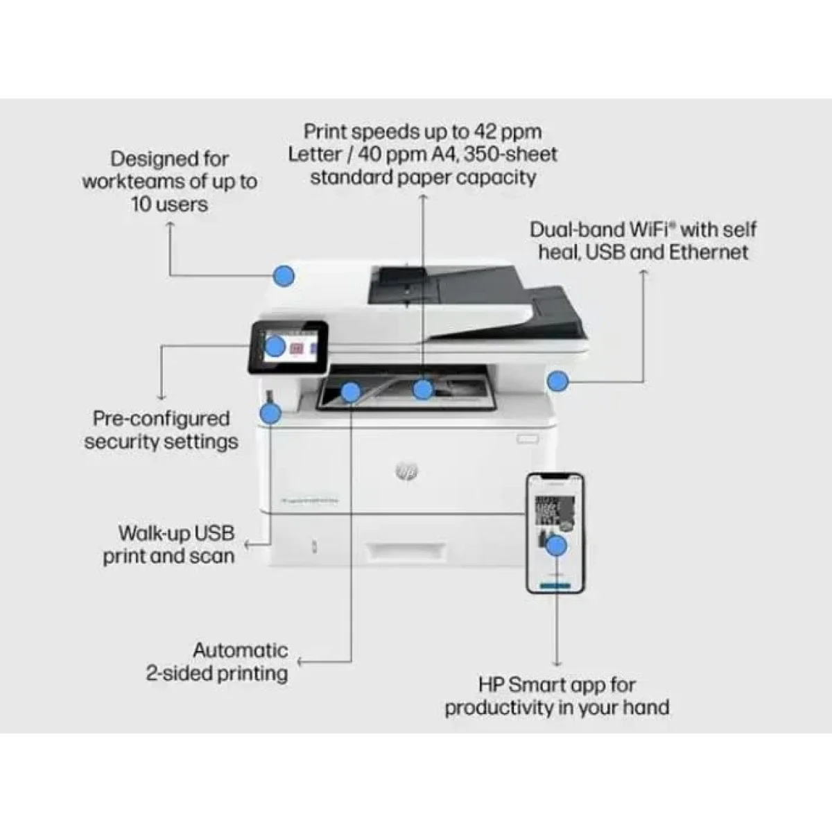 طابعة ليزر متعددة الوظائف أحادية اللون HP LaserJet Pro 4103fdw - Image 2