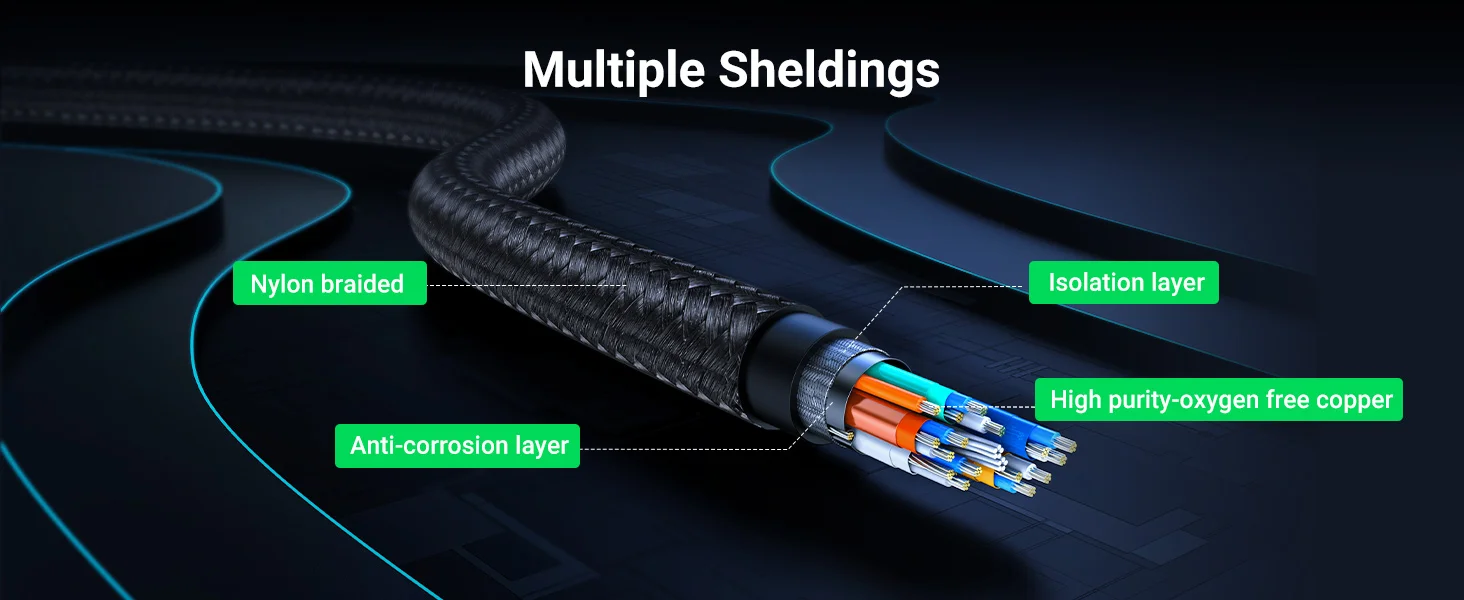 كابل Ugreen USB-C إلى HDMI ذكر إلى ذكر 1.5 متر، 4K 60Hz - Thumbnail 15